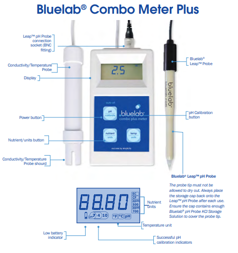 Bluelab Combo Meter Plus