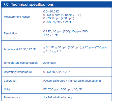 Bluelab Conductivity Pen