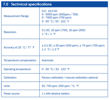 Bluelab Conductivity Pen
