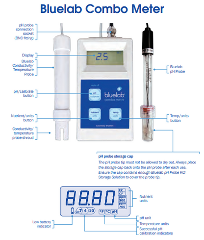 Bluelab Combo Meter